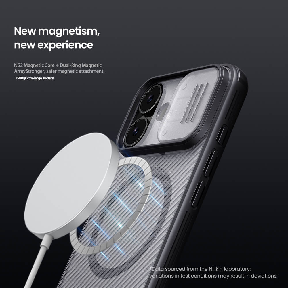 Чехол-крышка NILLKIN для Apple iPhone 17 6.3 (2025) (серия CamShield Pro Magnetic case Clear version)